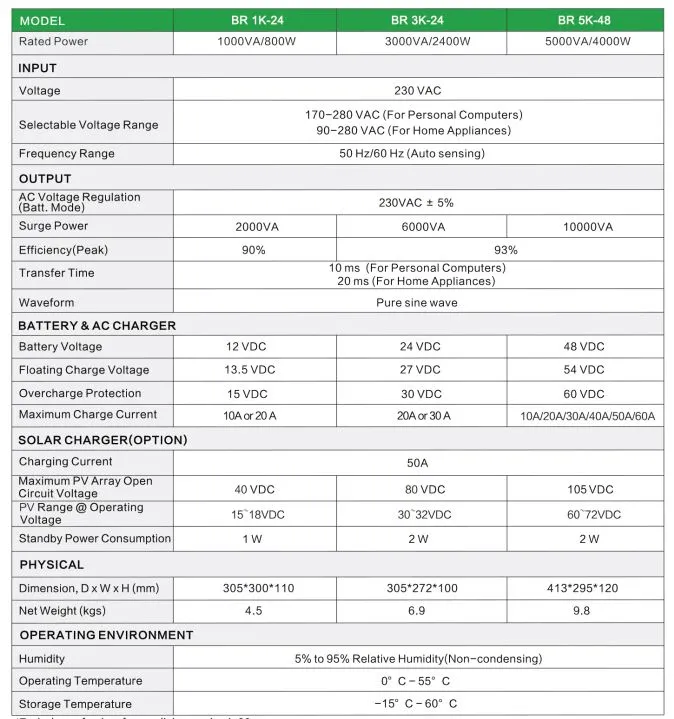 product-1-1 image